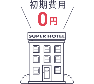 初期費用0円