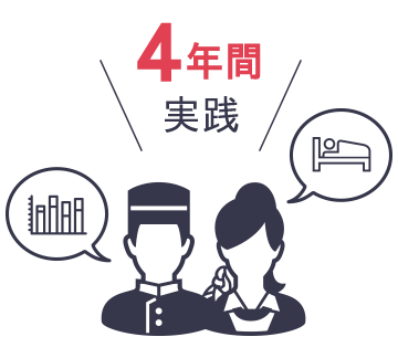 4年間実践